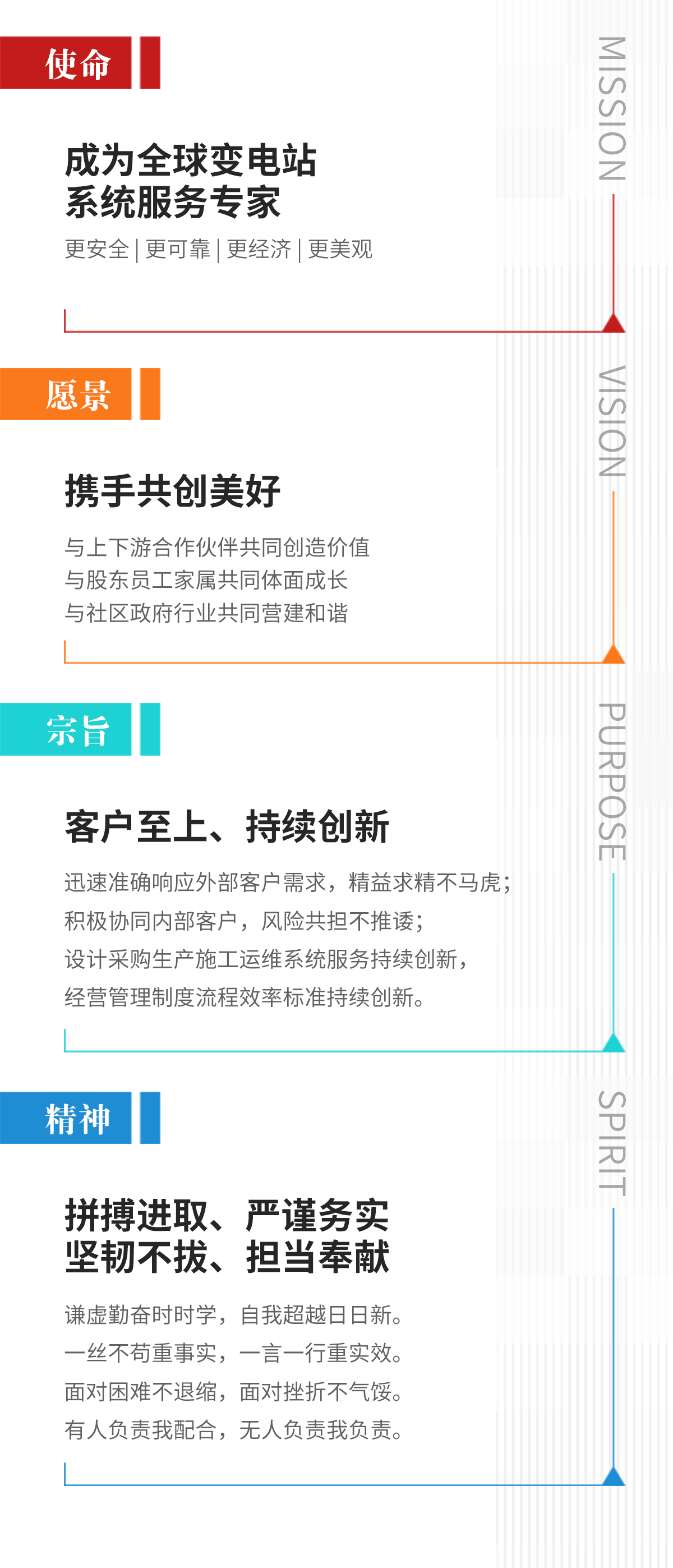 1639444676182885.jpg 宗旨白底.jpg