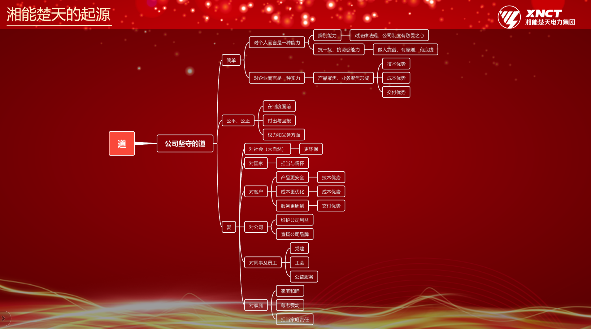 1675483152760930.png 微信图片_20230204115200.png